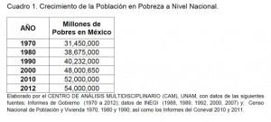 foto columnna alicia