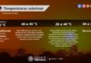 Gobierno de Sonora llama a tomar precauciones por calor extremo