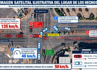 FGJES esclarece incidente que dejó cuatro personas fallecidas en Hermosillo